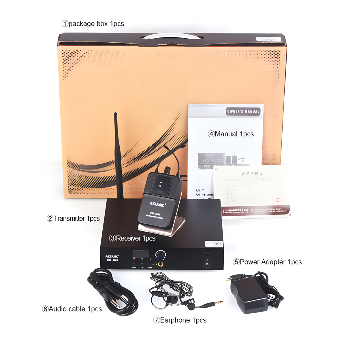 EM-D01 Mono Wireless In-Ear Monitor System for Musician