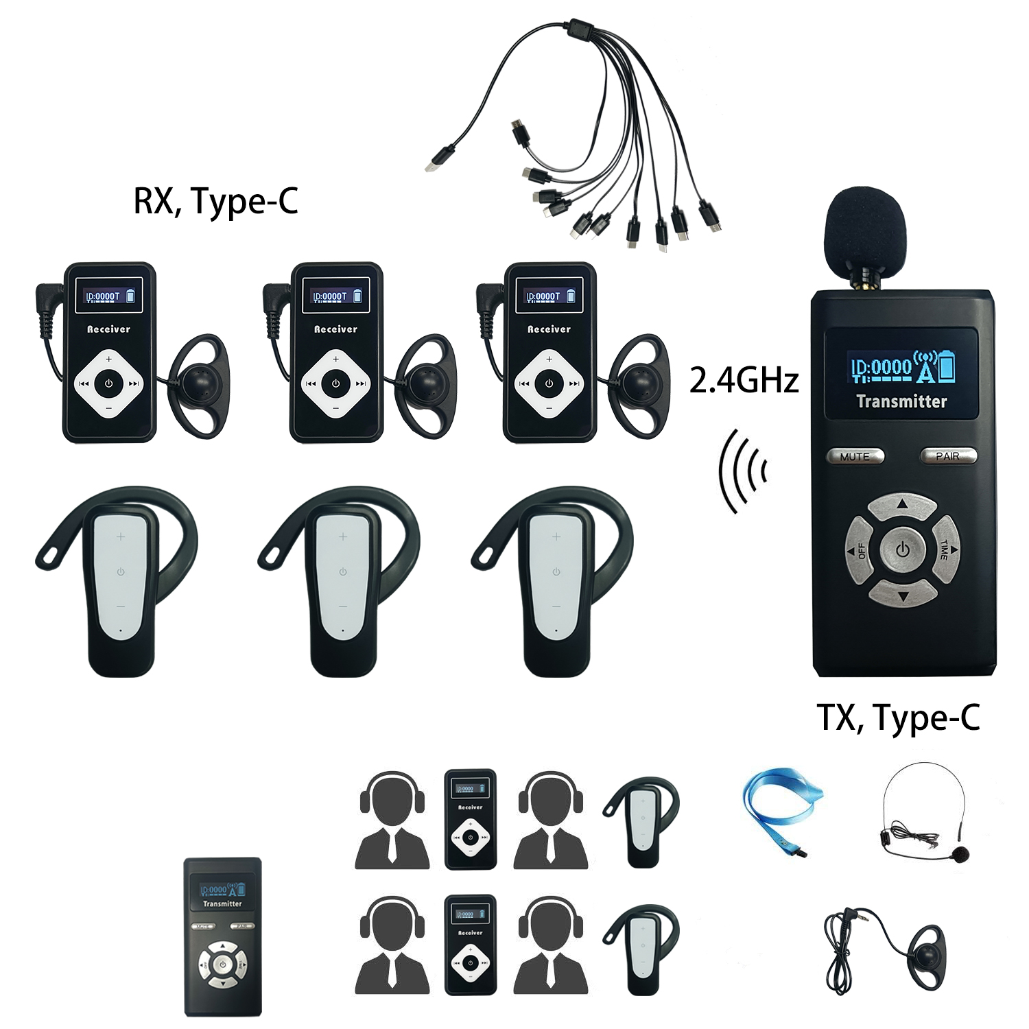 TG-200 Wireless Tour Guide System