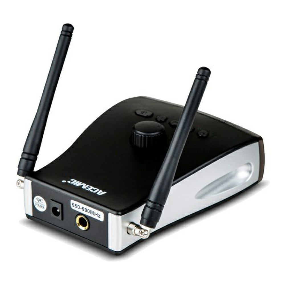 PR-8/GT-2 Wireless Guitar System 90-Degree Angle