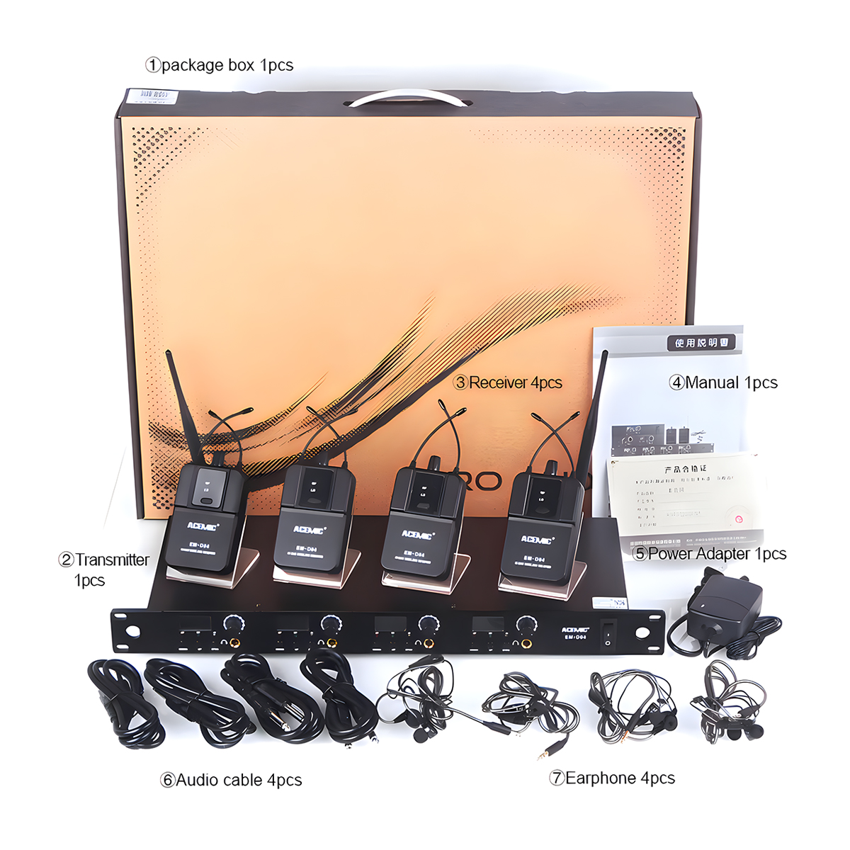 EM-D04 Mono Wireless In-Ear Monitor System for Band