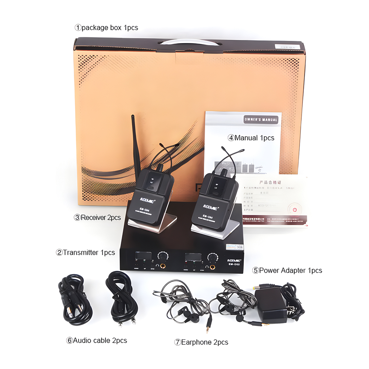 EM-D02 Mono Wireless In-Ear Monitor System for Church