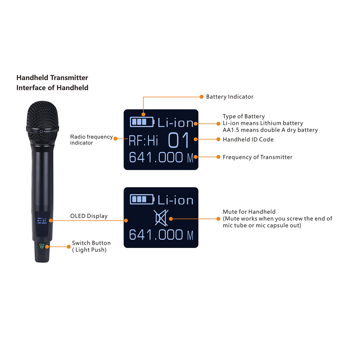 G4/MicA Wireless Microphone System for Stage
