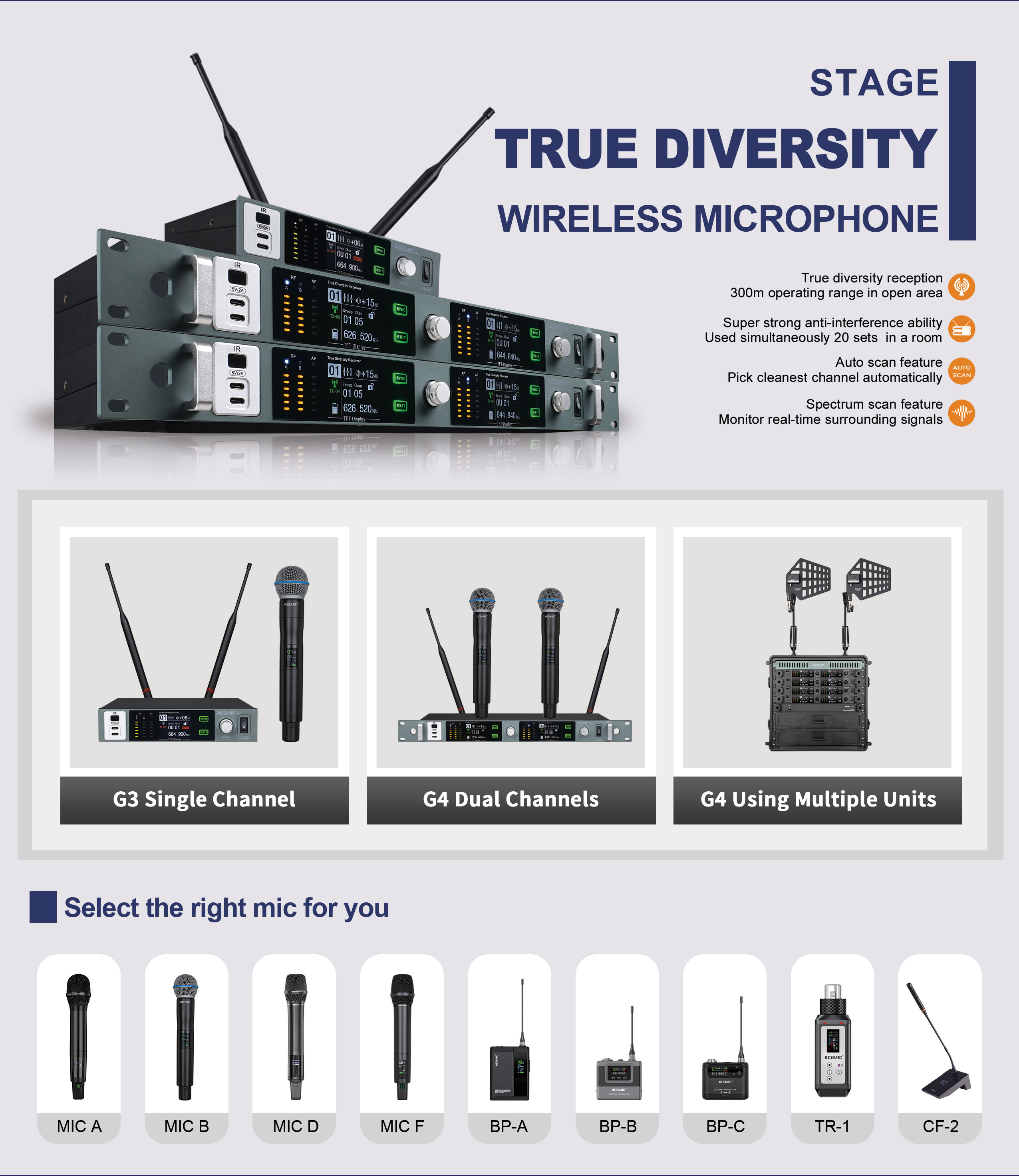Wireless Microphone Systems